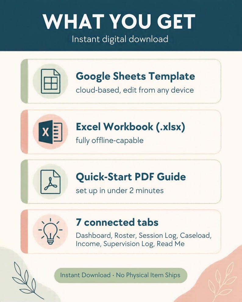 K&ouml;nnte beinhalten: Eine digitale Download-Infografik mit dem Titel WHAT YOU GET. Sie listet eine Google Sheets-Vorlage, eine Excel-Arbeitsmappe, eine PDF-Schnellstartanleitung und 7 verbundene Registerkarten auf: Dashboard, Roster, Session Log, Caseload, Income, Supervision Log, Read Me.