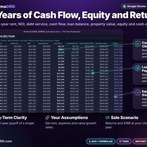 30-Year Projection tab forecasting gross rent, expenses, NOI, debt service, property value, equity growth, and cumulative cash flow.