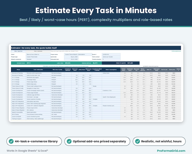 Project estimator tab with PERT three-point task hours, complexity multipliers, role rate calculations, and add-on options.