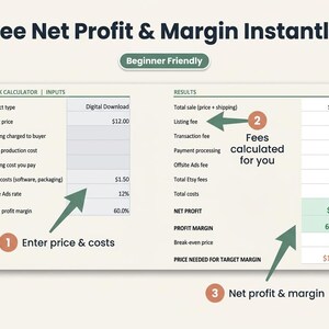 Calculator dashboard showing price and cost inputs, Etsy fee breakdown, net profit and profit margin