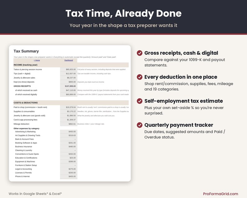 Tax summary for tattoo artists and piercers showing gross receipts by cash and digital, deductions, self-employment tax estimate and quarterly payments.