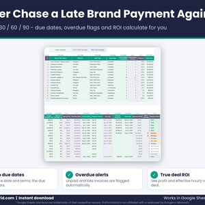 UGC brand deal tracker spreadsheet with fee, agency cut, invoice date, Net 30 payment terms, overdue payment flags and deal ROI