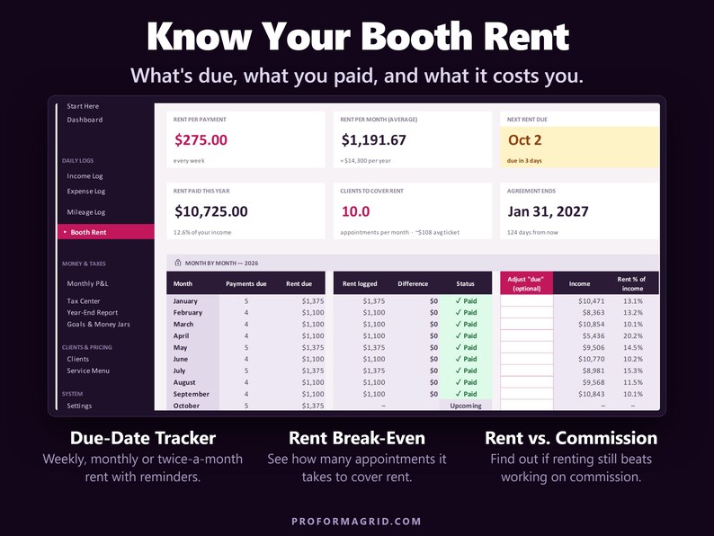Booth rent tracker with due dates, rent as a percent of income and clients needed to cover rent