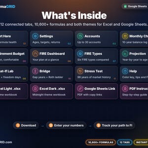 What's inside the FIRE spreadsheet: 12 connected tabs plus Excel* Light and Dark files, Google Sheets* copy link PDF and PDF instructions, with 3 simple setup steps
