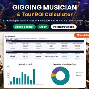 Gigging musician and tour ROI calculator spreadsheet for Google Sheets and Excel showing true profit per show, merch, mileage and agent percentage for bands, solo artists and DJs