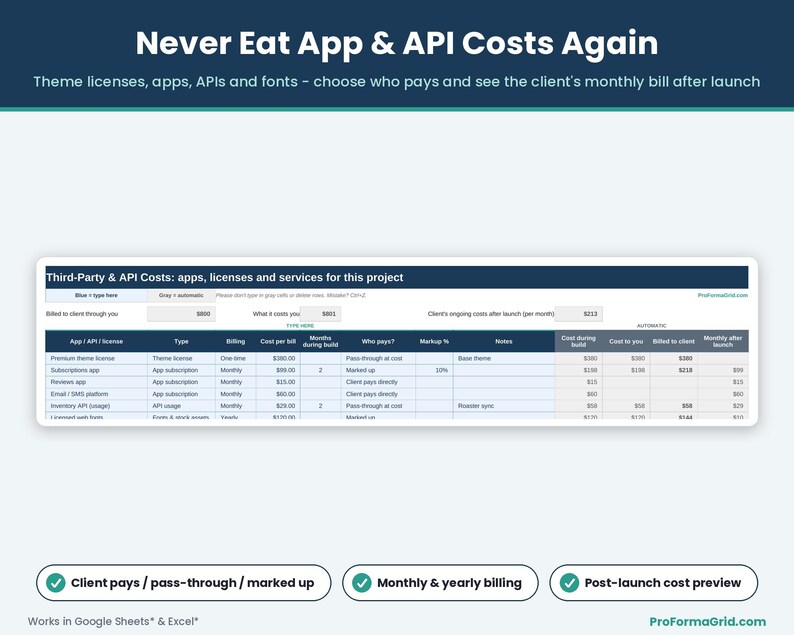Third-party app, API and theme license cost tracker showing who pays (client directly, pass-through, marked up or absorbed) and the client's monthly costs after launch.