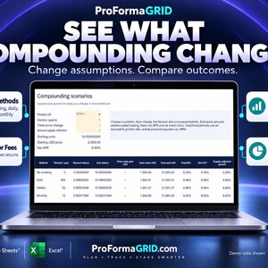 以下が含まれることがあります： ProFormaGRIDのインターフェースを表示するノートパソコンの画面。ステーキング方法、報酬トークン、純APRの表を含む複利シナリオが表示されています。画像には「SEE WHAT COMPOUNDING CHANGES」や「ProFormaGRID.com」といったテキストオーバーレイが含まれています。