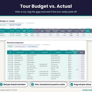 Band tour budget template comparing budgeted vs actual income, show costs, tour-wide expenses like van rental, net profit and net per band member.
