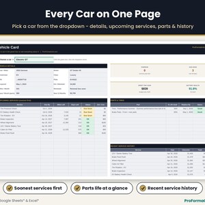 Vehicle card with a dropdown to pick a car and see its details, upcoming services sorted soonest first, parts life and recent service history.