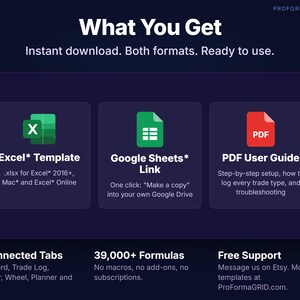 What's included: Excel template, Google Sheets link and PDF user guide.