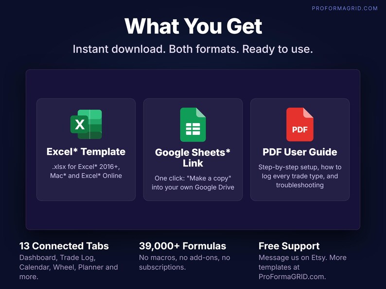 What's included: Excel template, Google Sheets link and PDF user guide.