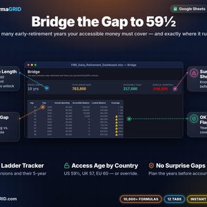 Early retirement bridge tab showing years until retirement accounts unlock, total bridge need, accessible money, shortfall and a year-by-year OK or short coverage check