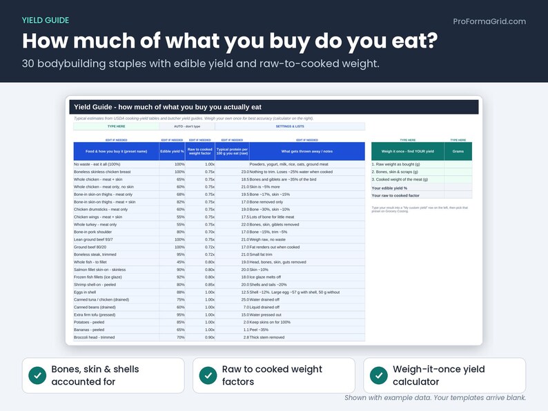 Yield Guide tab listing edible yield and raw-to-cooked weight for 30 bodybuilding foods like whole chicken, thighs, eggs and rice.