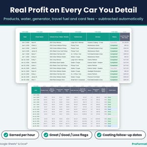 Car detailing job log tracking revenue, product cost, water and generator cost, travel fuel, payment fees, job profit, earned per hour and profit flags per car.