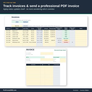Invoices tab tracking unpaid client invoices with aging buckets for 30, 60, 90 and 90-plus days overdue, stacked above the fillable, printable Invoice Maker template