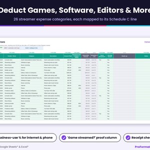 Expense log screen detailing 26 streamer expense categories mapped directly to Schedule C tax lines with business use percentages.