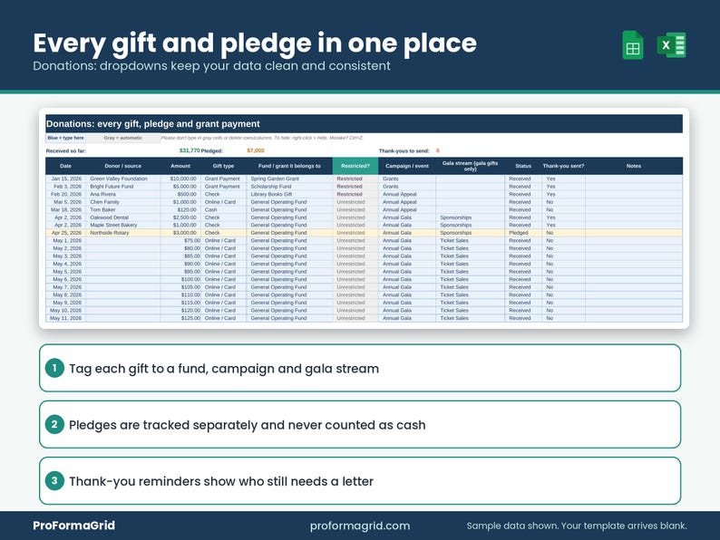 Donation tracker spreadsheet listing gifts, pledges and grant payments by fund, campaign, gala stream and thank-you status.