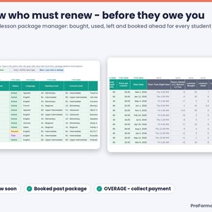 Private lesson package manager showing lessons bought, used, left and booked ahead per student with Renew soon and Overage collect payment alerts.