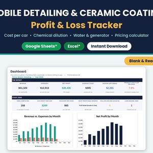 Mobile auto detailing and ceramic coating profit and loss spreadsheet template with dashboard preview and Google Sheets* and Microsoft* Excel* badges, blank and ready to use.
