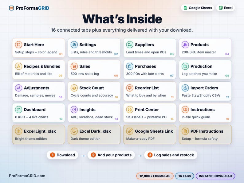 What's inside: 16 connected inventory tabs plus Excel* light and dark .xlsx files, Google Sheets* make-a-copy link PDF and PDF instructions, instant download.
