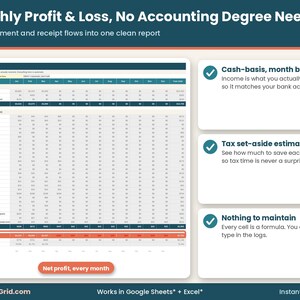 Monthly profit and loss report for a home daycare business showing income, deductible expenses, net profit and tax set-aside by month.