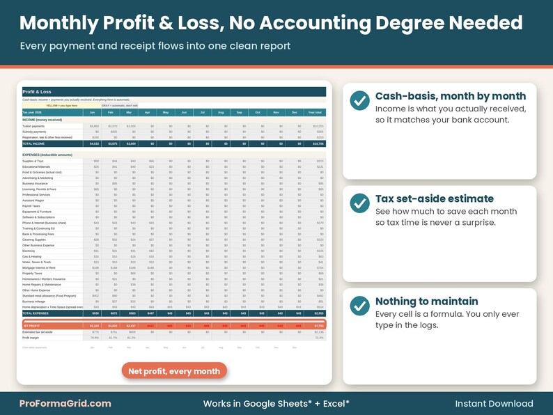 Monthly profit and loss report for a home daycare business showing income, deductible expenses, net profit and tax set-aside by month.