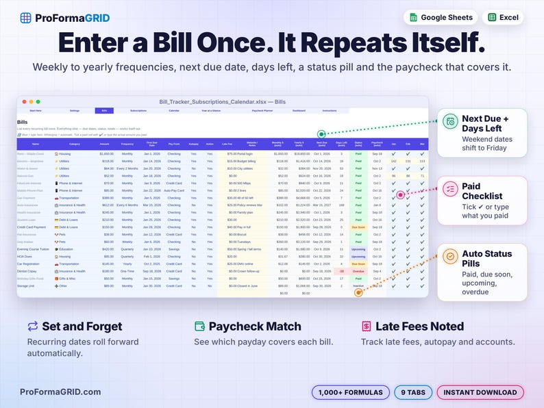 Recurring bills tab in a bill tracker spreadsheet showing frequency, next due date, days left, color-coded status pills, matching paycheck and a monthly paid checklist.