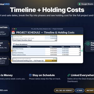 Flip project schedule with start and sale dates, four project phases, days per phase and holding cost to date and for the full project