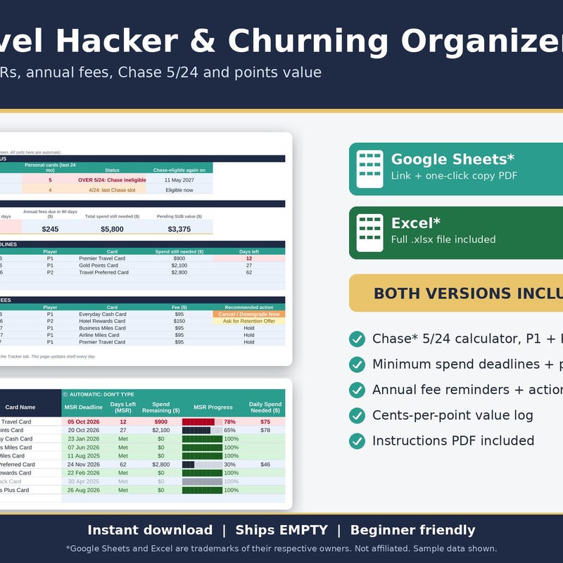 Travel Hacker Credit Card Churning Tracker preview