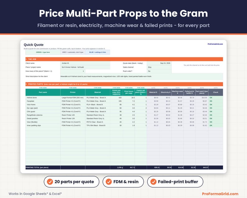 Quick Quote tab pricing multi-part 3D printed props with filament or resin grams, print hours, electricity, machine wear and failed-print buffer per part.