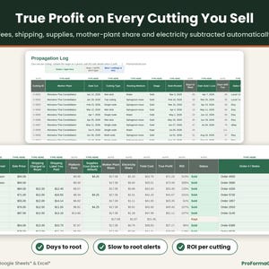 Propagation profit tracker logging each cutting's rooting medium, stage, days to root, sale price, platform fees, electricity share, true profit and ROI.