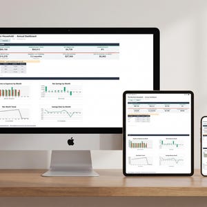 Ultimate Zero-Based Monthly & Annual Budget spreadsheet template for Google Sheets and Excel, showing the automatic Annual Dashboard with income, expenses, savings rate and net worth charts