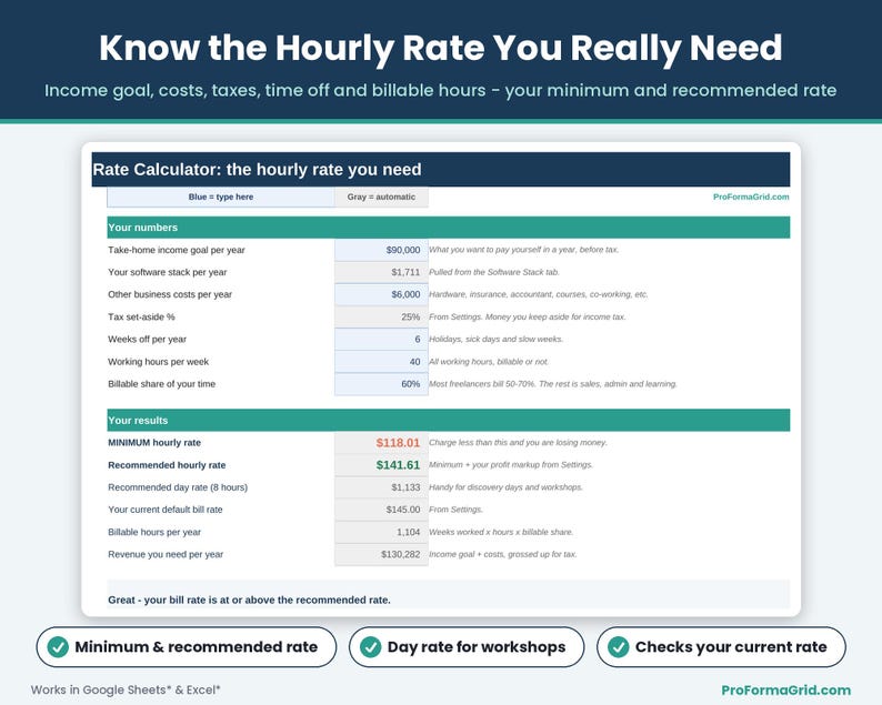 Freelance rate calculator determining recommended hourly and day rates from income targets, overhead costs, and billable time.