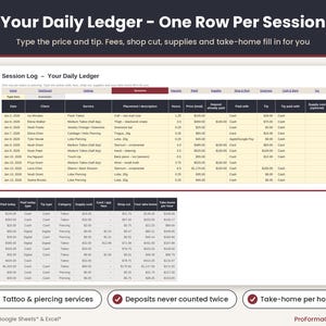 Artist daily ledger in Google Sheets* showing each tattoo and piercing session with price, deposit, tip, card fees, shop cut and take-home per hour.