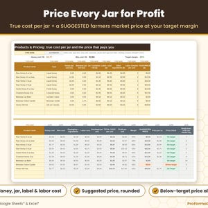 Products and pricing spreadsheet tab showing honey jar cost calculations, labor rates, ingredient costs, overhead fees, and suggested prices.