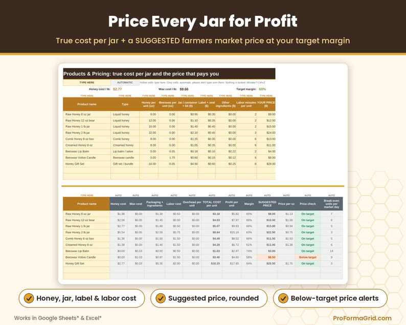 Products and pricing spreadsheet tab showing honey jar cost calculations, labor rates, ingredient costs, overhead fees, and suggested prices.