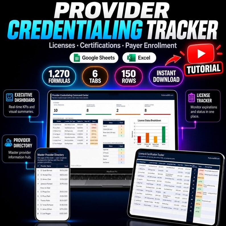 May include: A digital Provider Credentialing Tracker template for Google Sheets and Excel. The display features a laptop, smartphone, and tablet showing dashboards, license status breakdowns, and provider directories with 1,270 formulas, 6 tabs, and 150 rows.