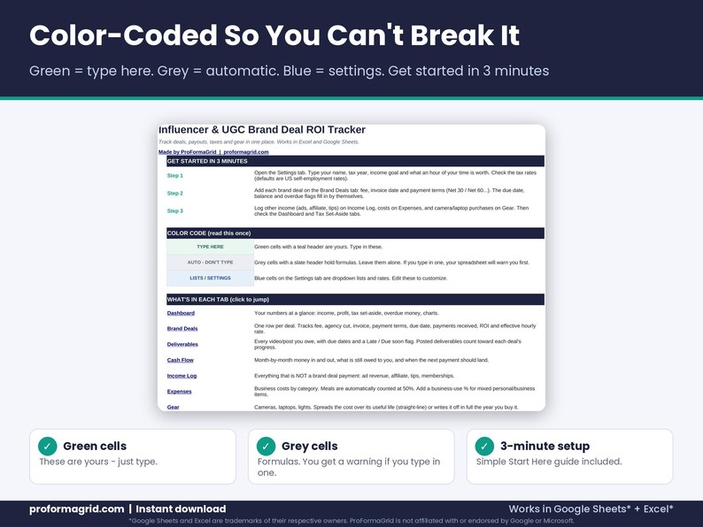 Beginner-friendly color-coded influencer finance spreadsheet with Start Here guide, green input cells and grey formula cells