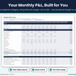 Auto detailing monthly profit and loss statement with every expense category, net profit and margin from January to December and a products bought vs used check.