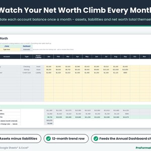 Net Worth tab tracking checking, savings and credit card balances month by month, with automatic total assets, total liabilities and net worth rows