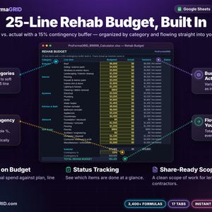 Rehab Budget tab with 25 line items in 6 categories, budget versus actual variance tracking, project status, and contingency reserve.