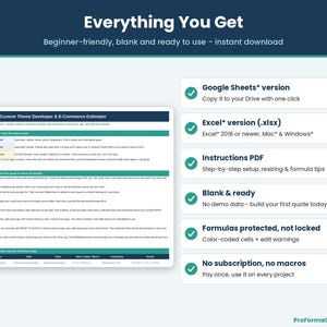Overview graphic of included instant download files for Google Sheets*, Microsoft Excel*, and instruction guide PDF.