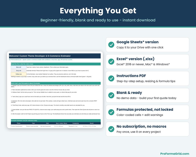 Overview graphic of included instant download files for Google Sheets*, Microsoft Excel*, and instruction guide PDF.