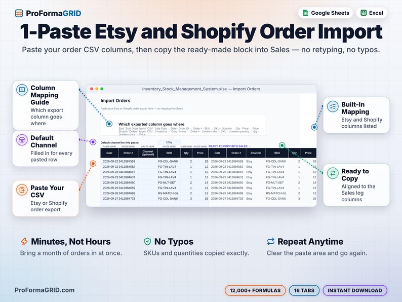 Order import tab: paste Etsy* Sold Order Items or Shopify* orders CSV columns and copy the ready-made block into the sales log, with a built-in column mapping guide.