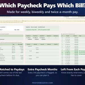 Paycheck planner matching bills to biweekly paydays and showing the money left from each paycheck.