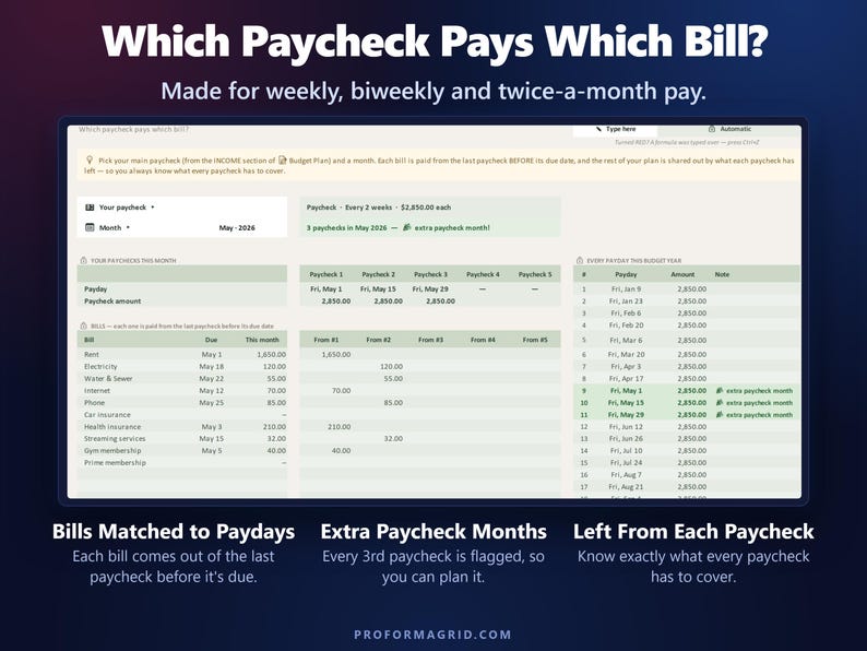 Paycheck planner matching bills to biweekly paydays and showing the money left from each paycheck.