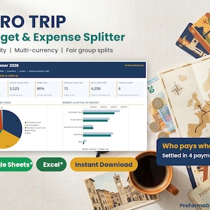 Euro trip budget and group expense splitter spreadsheet thumbnail showing a travel dashboard with total cost, cost per traveler and charts, with Google Sheets* and Excel* versions by ProFormaGrid.