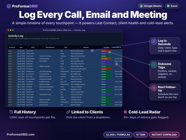 CRM activity log spreadsheet recording calls, emails, texts and meetings with summaries, color-coded outcome tags and next follow-up dates for each client