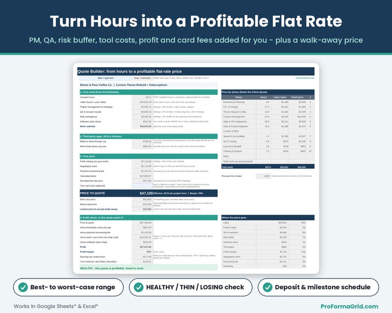 Quote builder tab calculating flat-rate pricing, risk buffers, profit health status alerts, card fee gross-up, and payment schedule.