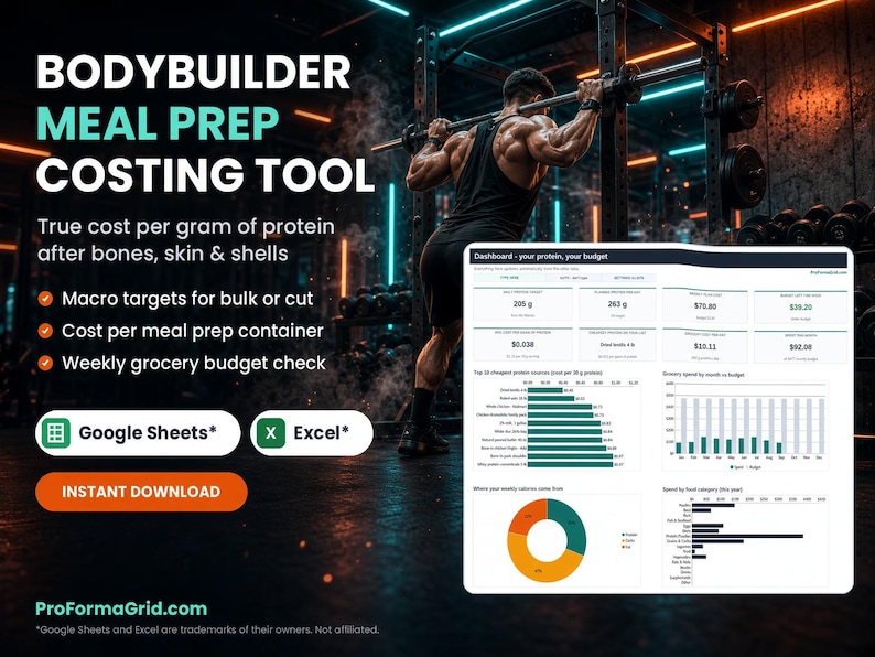 Bodybuilder meal prep costing tool spreadsheet for Google Sheets and Excel showing true cost per gram of protein, macro targets for bulk or cut and weekly grocery budget